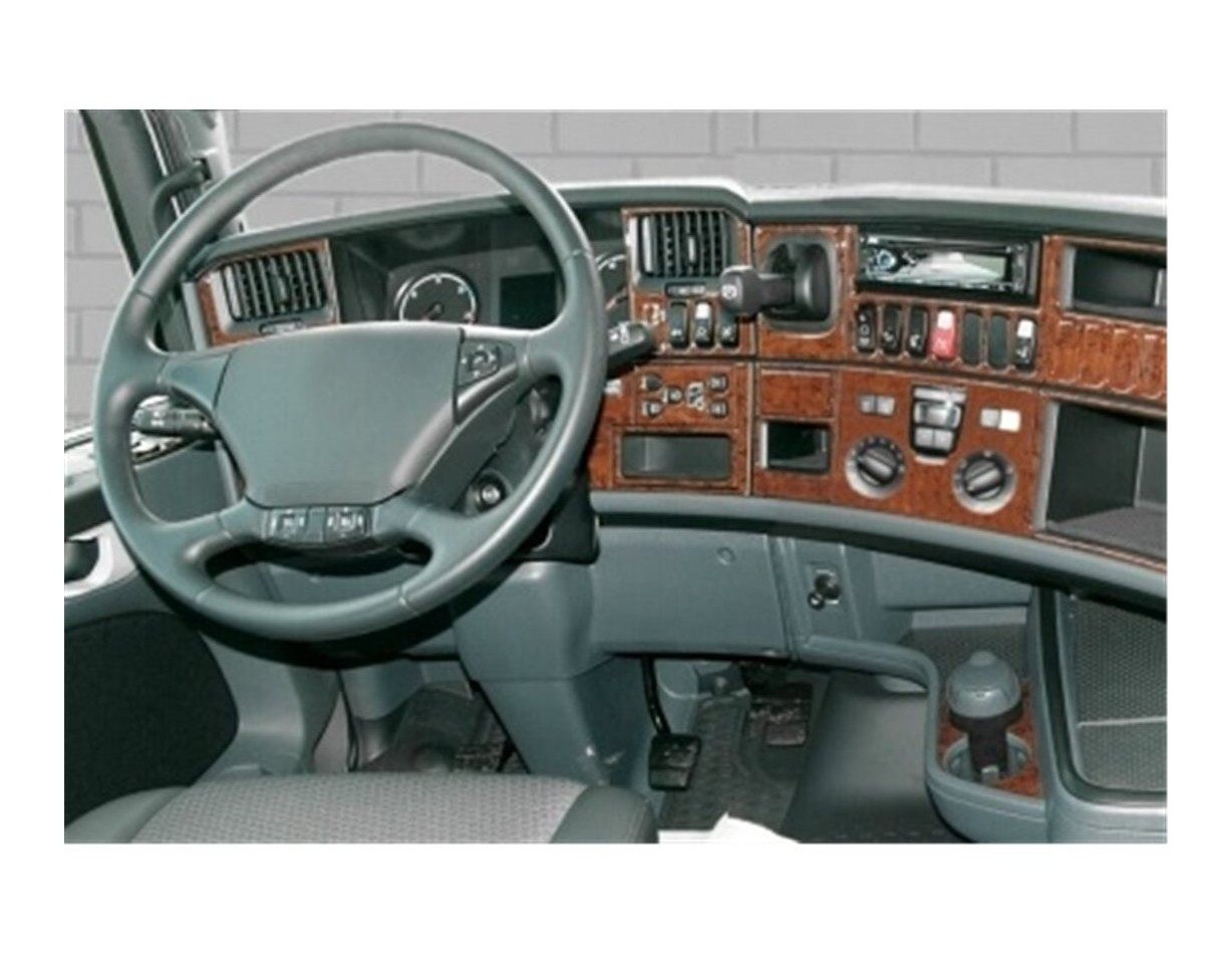 Scania R-Series R2 HighLine 2009 Kit Rivestimento Cruscotto all'interno del veicolo Cruscotti personalizzati 54-Decori