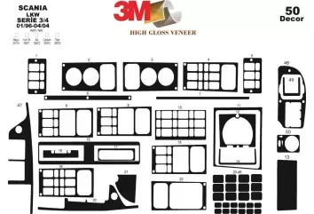 Scania Scania 4-Series 01.96 - 04.04 Kit Rivestimento Cruscotto all'interno del veicolo Cruscotti personalizzati 50-Decori