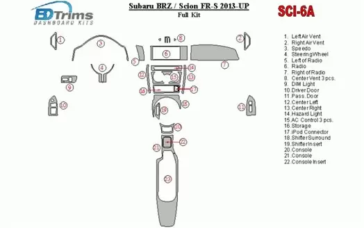 Scion FR-S 2013-UP Full Set Interior BD Dash Trim Kit