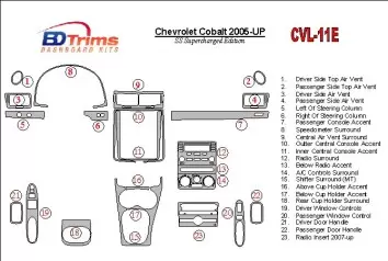 Chevrolet Cobalt 2005-UP SS Supercharged Edition Interior BD Dash Trim Kit