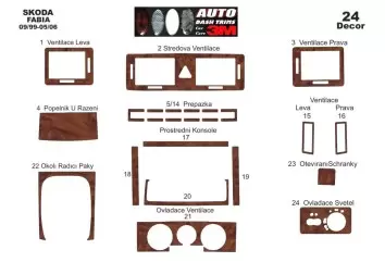 Skoda Fabia 6Y 09.99 - 05.06 Kit Rivestimento Cruscotto all'interno del veicolo Cruscotti personalizzati 24-Decori