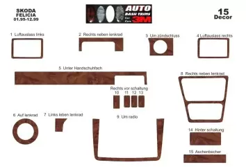 Skoda Felicia 01.95 - 12.99 3D Inleg dashboard Interieurset aansluitend en pasgemaakt op he 15 -Teile