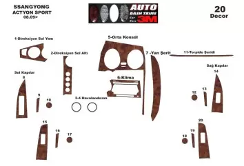 Ssangyong Actyon Sport 08.2009 3M 3D Interior Dashboard Trim Kit Dash Trim Dekor 20-Parts