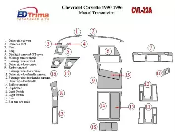 Chevrolet Corvette 1990-1996 Manual Gear Box Cruscotto BD Rivestimenti interni