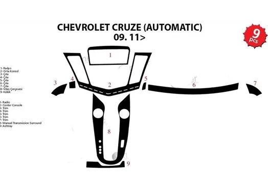 Chevrolet Cruse Automatic 01.2009 Kit Rivestimento Cruscotto all'interno del veicolo Cruscotti personalizzati 9-Decori