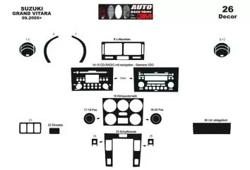 Suzuki Grand vitara 4x4 09.2005 Kit Rivestimento Cruscotto all'interno del veicolo Cruscotti personalizzati 26-Decori