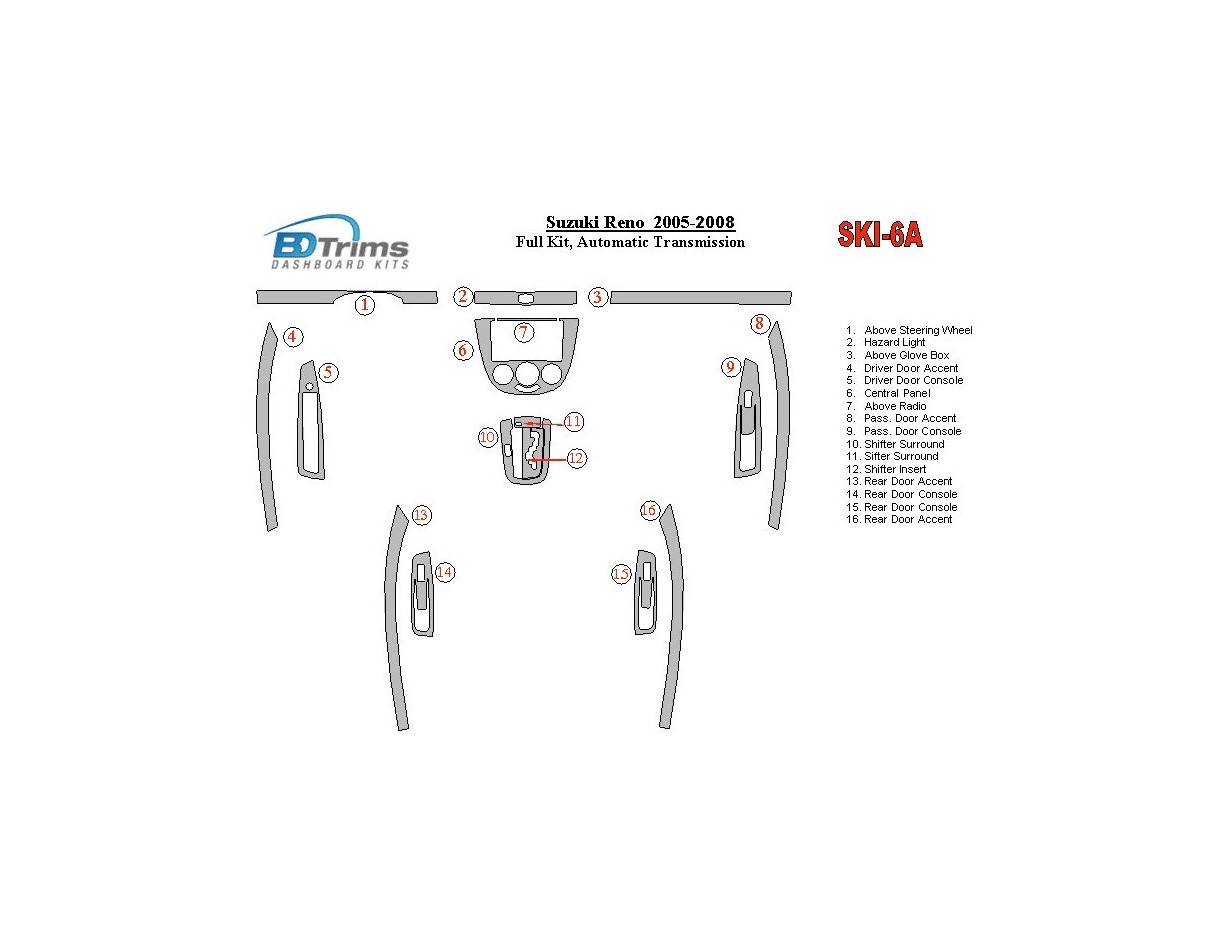 Suzuki Reno 2005-UP Full Set, Automatic Gear Cruscotto BD Rivestimenti interni