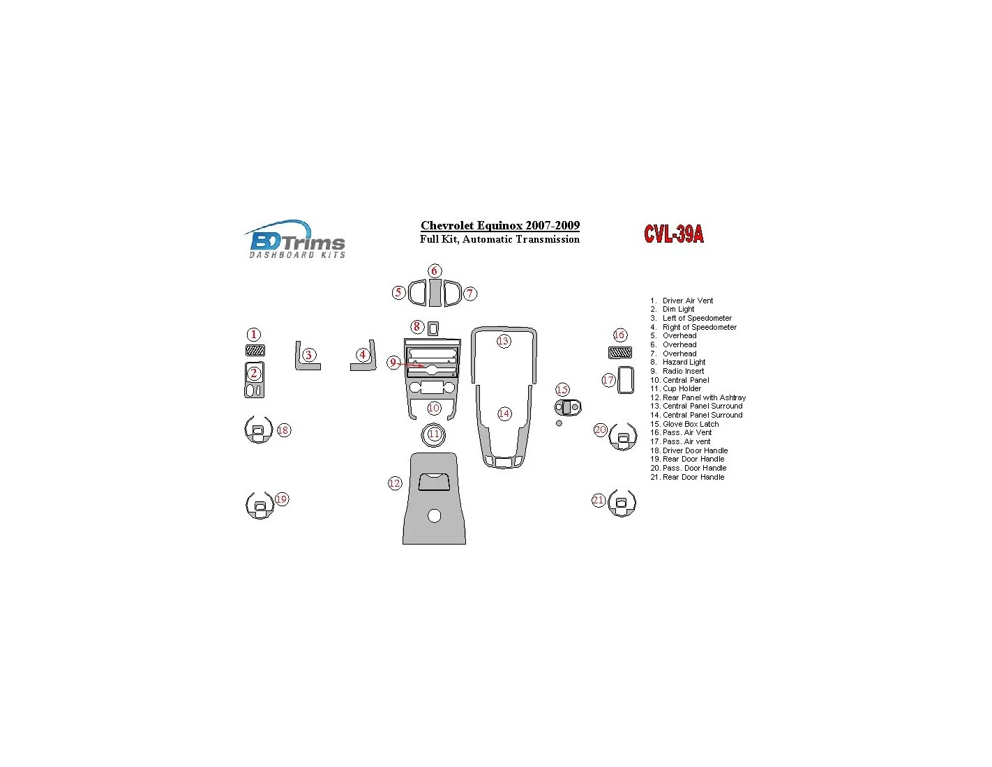 Chevrolet Equinox 2007-2009 Ensemble Complet, Boîte automatique BD Kit la décoration du tableau de bord - 1 - habillage decor de