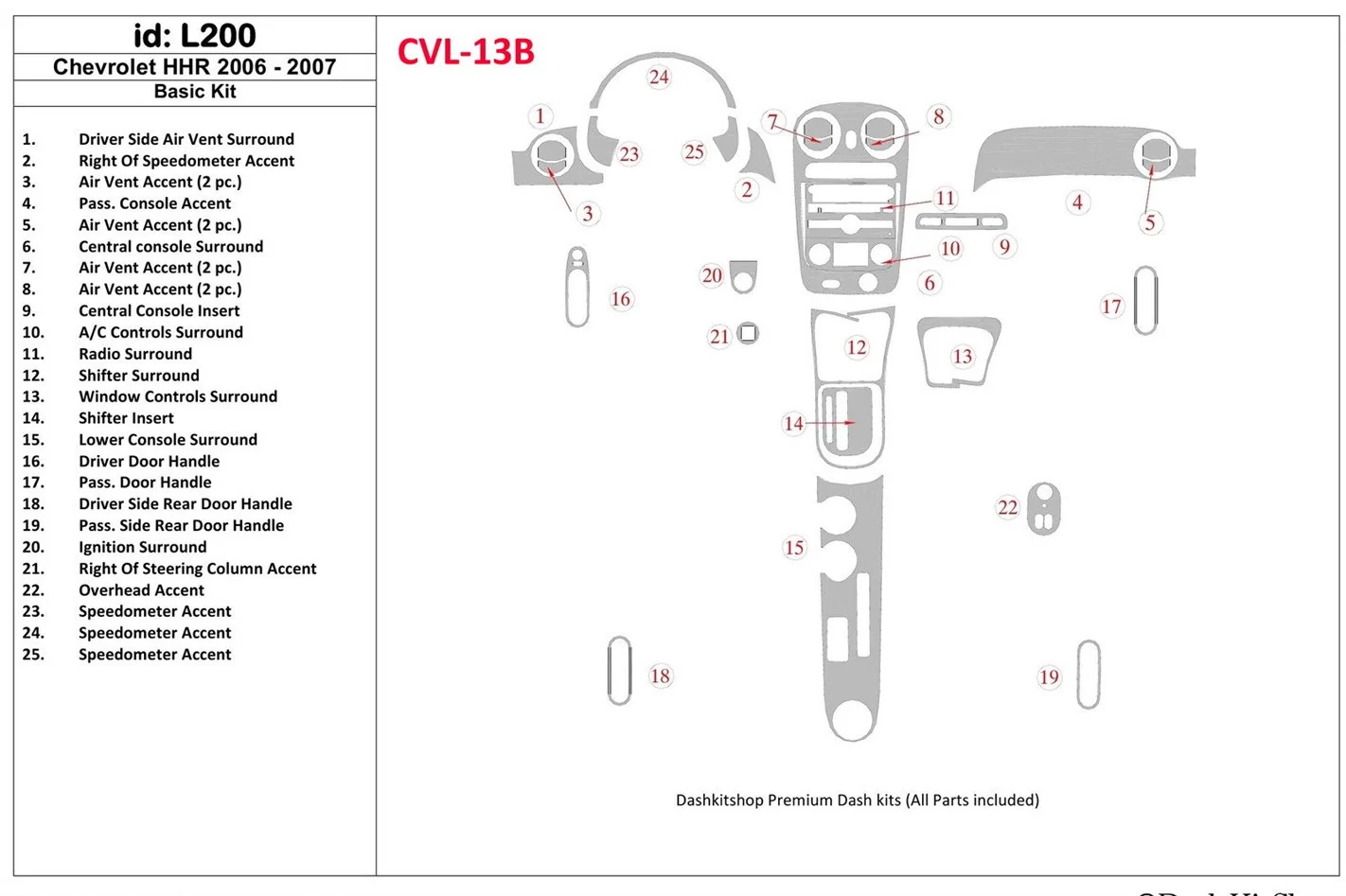 Chevrolet HHR 2006-2007 Basic Set Cruscotto BD Rivestimenti interni