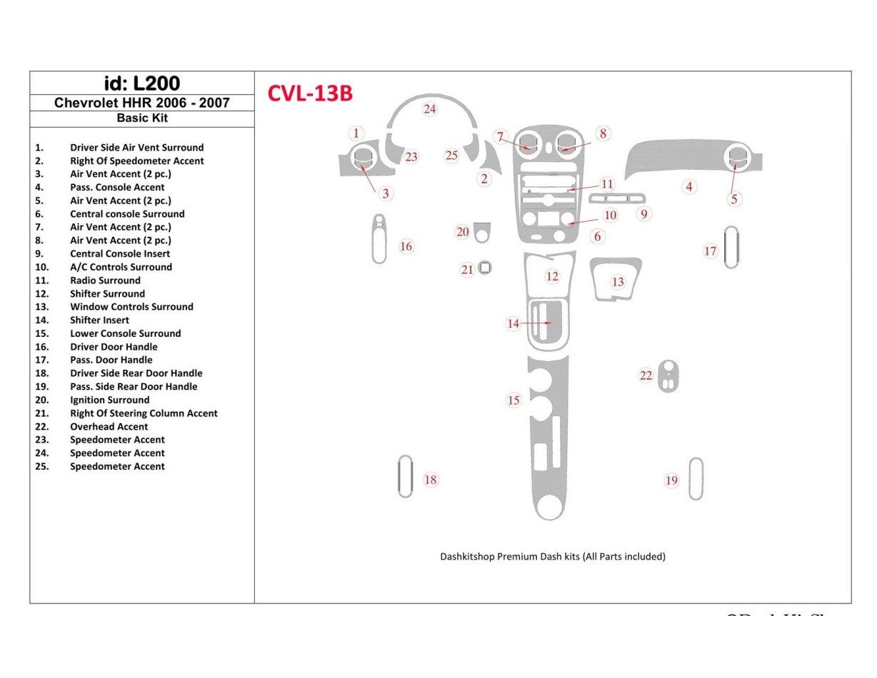 Chevrolet HHR 2006-2007 Basic Set Interior BD Dash Trim Kit