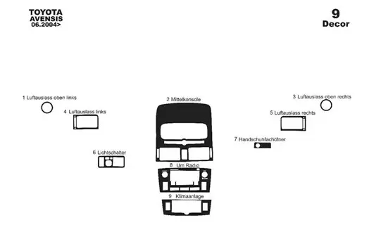 Toyota Avensis 10.97-12.00 Mittelkonsole Armaturendekor Cockpit Dekor 9-Teilige - 1- Cockpit Dekor Innenraum