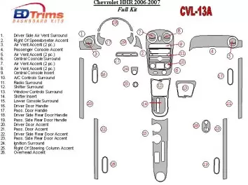 Chevrolet HHR 2006-2007 Ensemble Complet BD Kit la décoration du tableau de bord - 2 - habillage decor de tableau de bord