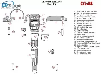 Chevrolet HHR 2008-2008 Basic Set BD Interieur Dashboard Bekleding Volhouder