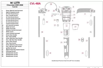 Chevrolet HHR 2008-2008 Full Set Interior BD Dash Trim Kit