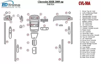 Chevrolet HHR 2009-UP Full Set Interior BD Dash Trim Kit