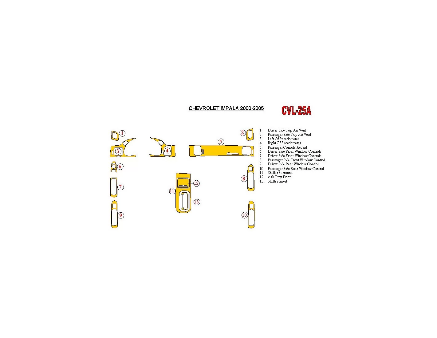 Chevrolet Impala 2000-2005 Full Set Cruscotto BD Rivestimenti interni