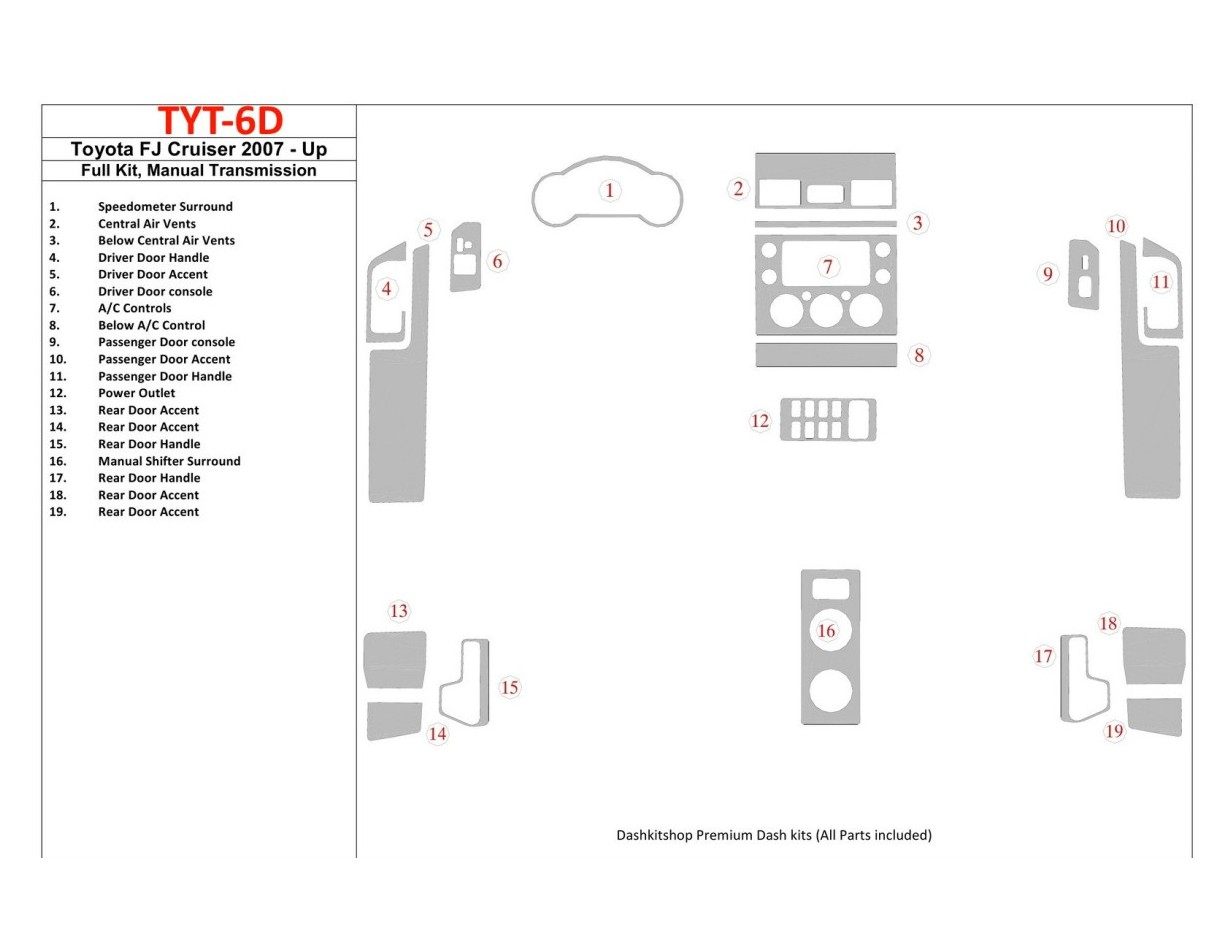 Toyota FJ Cruiser 2007-UP Full Set, Manual Gear Box Cruscotto BD Rivestimenti interni