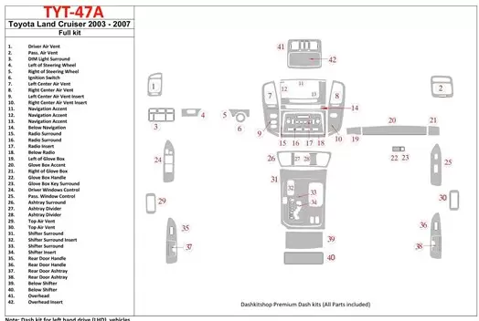 Toyota Land Cruiser 100 2003-2007 Avec NAVI, Boîte automatique BD Kit la décoration du tableau de bord - 2 - habillage decor de 