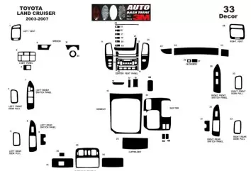 Toyota Land Cruiser 2003-2007 Mittelkonsole Armaturendekor Cockpit Dekor 33-Teilige - 2- Cockpit Dekor Innenraum