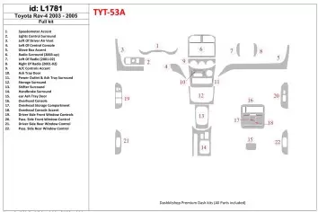 Toyota RAV-4 2003-2005 Full Set Interior BD Dash Trim Kit