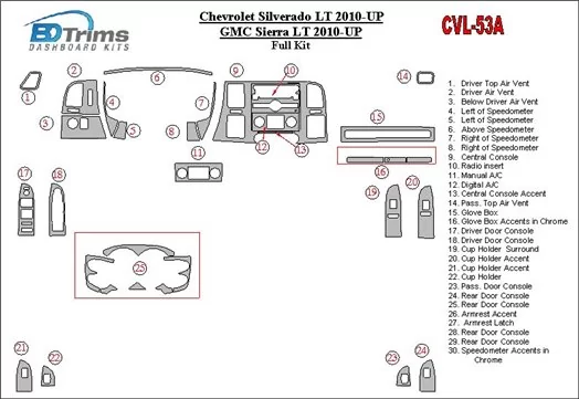 Chevrolet Silverado 2010-UP Ensemble Complet BD Kit la décoration du tableau de bord - 1 - habillage decor de tableau de bord