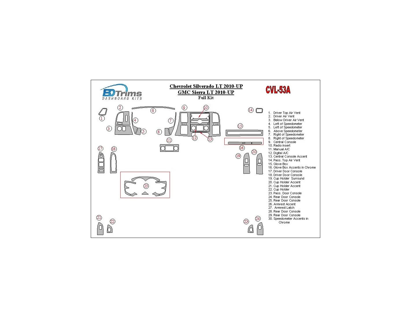 Chevrolet Silverado 2010-UP Full Set BD Interieur Dashboard Bekleding Volhouder