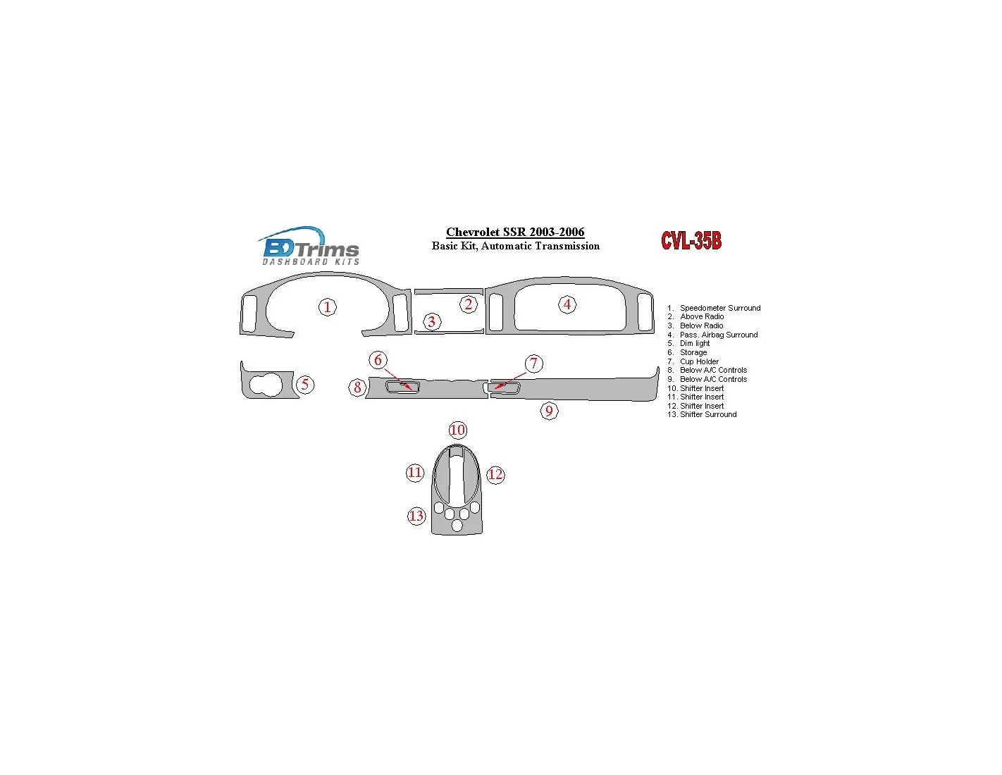 Chevrolet SSR 2003-2006 Basic Set Cruscotto BD Rivestimenti interni