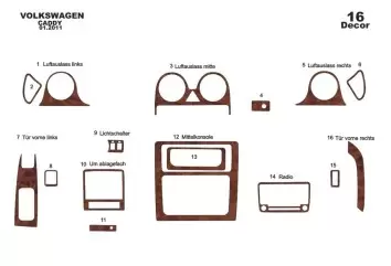 Volkswagen Caddy 09.2010 3M 3D Interior Dashboard Trim Kit Dash Trim Dekor 16-Parts