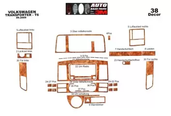 Volkswagen Carevelle T6 09.2009 Kit Rivestimento Cruscotto all'interno del veicolo Cruscotti personalizzati 37-Decori