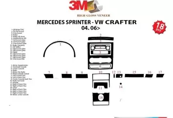 Volkswagen Crafter 04.2006 3M 3D Interior Dashboard Trim Kit Dash Trim Dekor 18-Parts