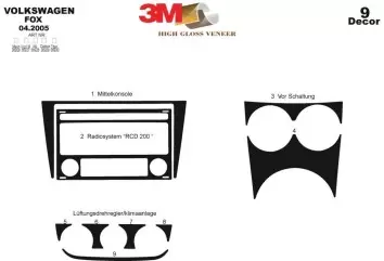 Volkswagen Fox 09.2005 3D Inleg dashboard Interieurset aansluitend en pasgemaakt op he 9 -Teile