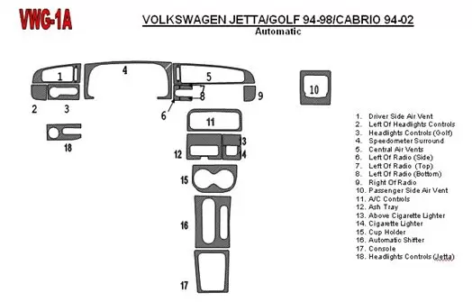 Volkswagen Golf 1994-1998 Automatic Gearbox, 18 Parts set Interior BD Dash Trim Kit