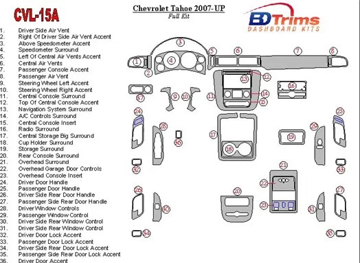 Chevrolet Tahoe 2007-UP Voll Satz BD innenausstattung armaturendekor cockpit dekor - 1- Cockpit Dekor Innenraum