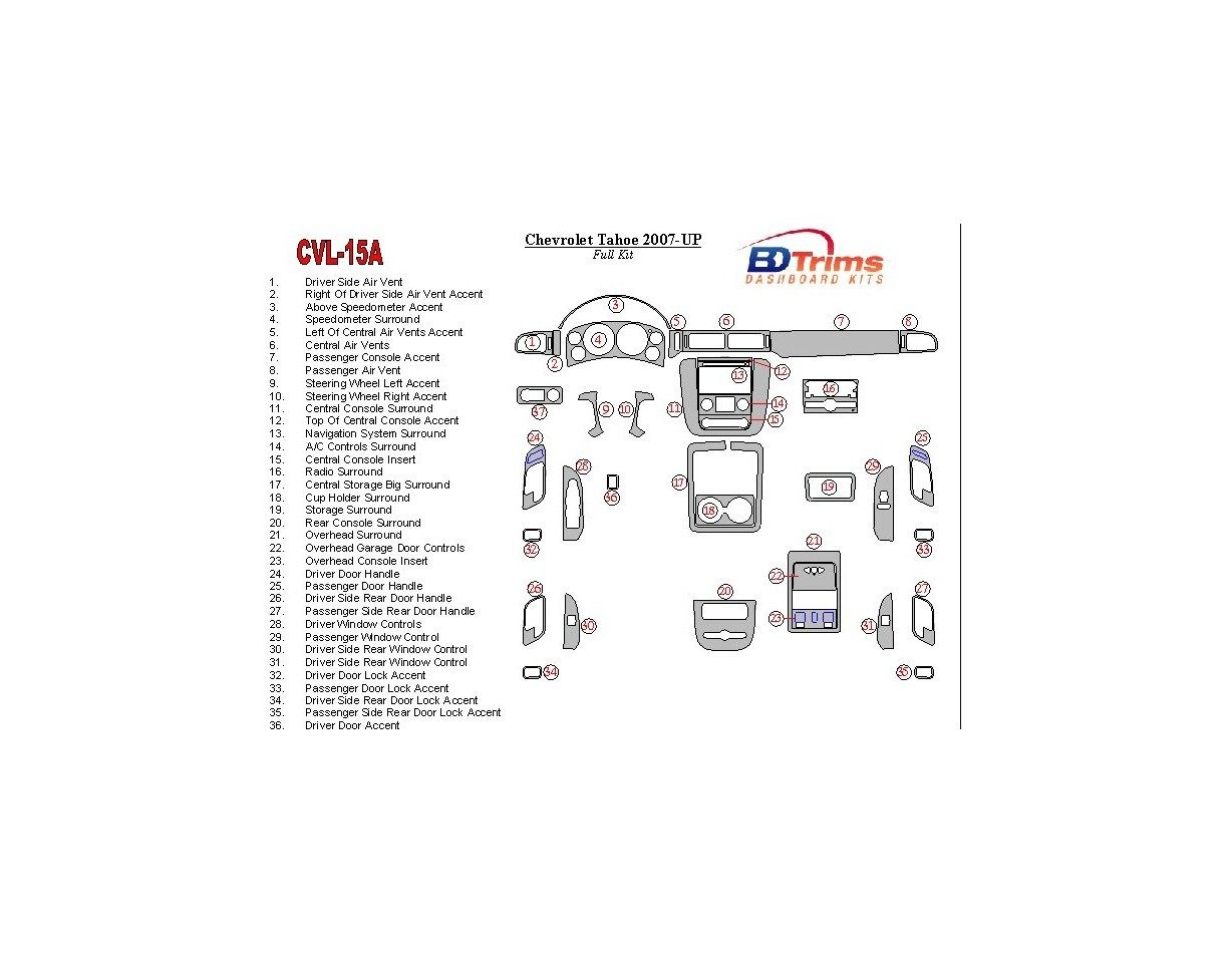 Chevrolet Tahoe 2007-UP Full Set Cruscotto BD Rivestimenti interni