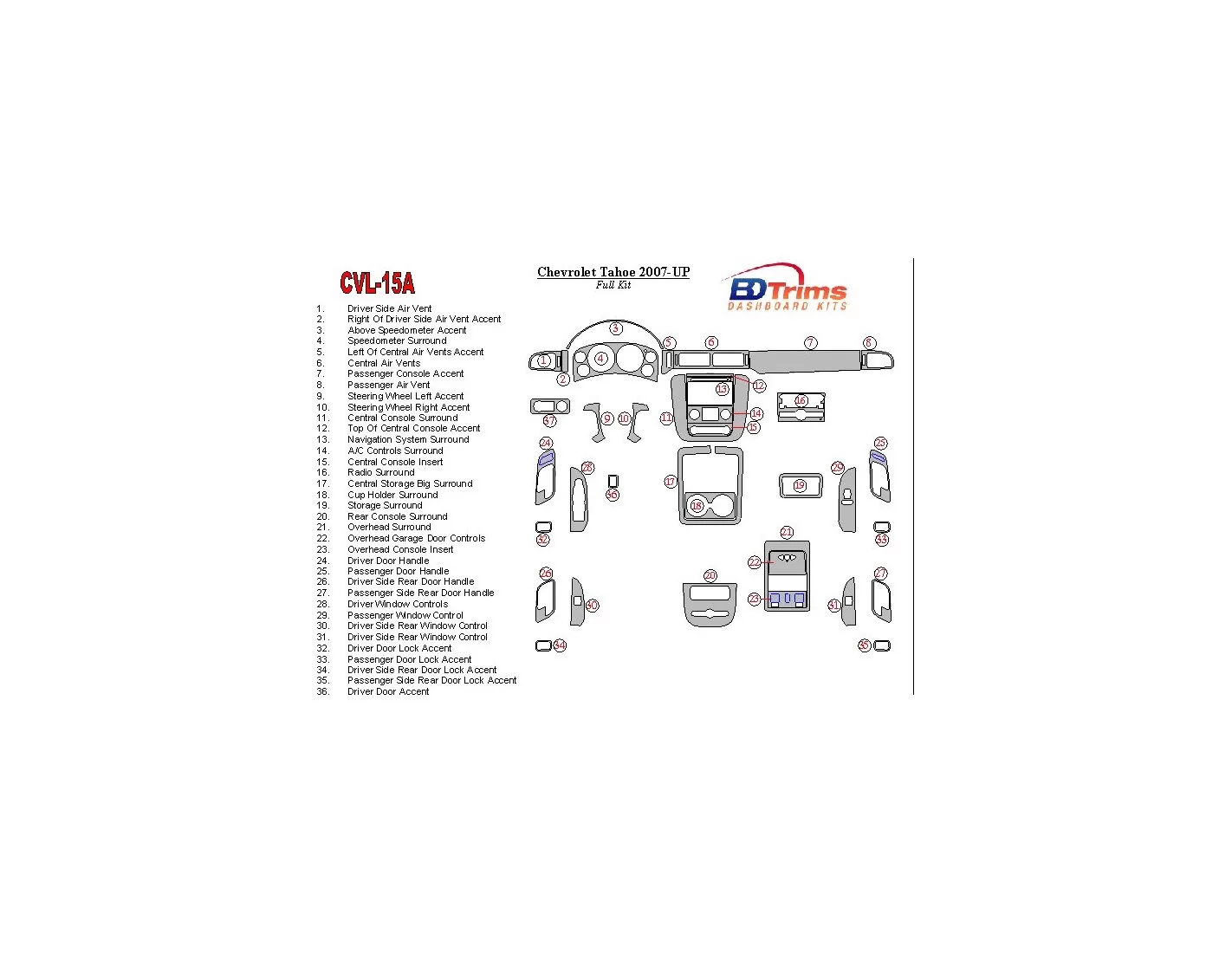 Chevrolet Tahoe 2007-UP Full Set Cruscotto BD Rivestimenti interni