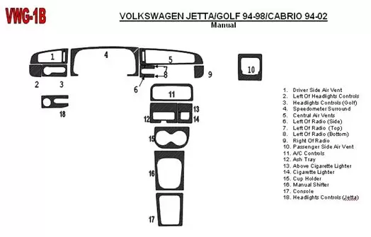 Volkswagen Golf 1994-1998 Manual Gearbox, 18 Parts set BD innenausstattung armaturendekor cockpit dekor - 1- Cockpit Dekor Innen