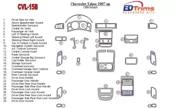 Chevrolet Tahoe 2007-UP OEM Compliance BD Kit la décoration du tableau de bord - 1 - habillage decor de tableau de bord