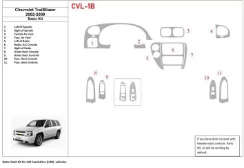 Chevrolet Trail Blazer 2002-UP Grundset BD innenausstattung armaturendekor cockpit dekor - 3- Cockpit Dekor Innenraum