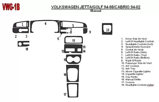 Volkswagen Jetta 1994-1998 Manual Gearbox, 18 Parts set Interior BD Dash Trim Kit