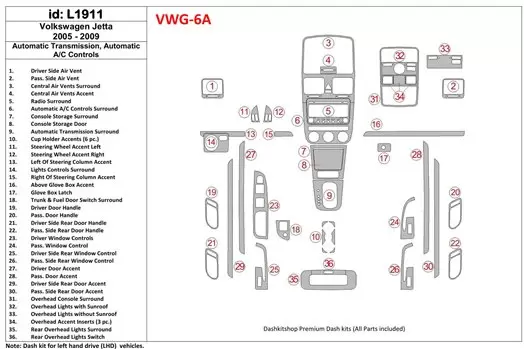 Volkswagen Jetta 2005-2009 Boîte automatique, Auto AC Control BD Kit la décoration du tableau de bord - 1 - habillage decor de t