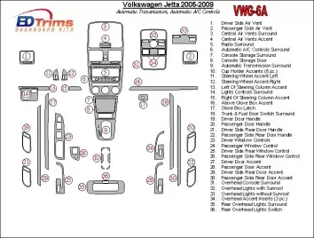 Volkswagen Jetta 2005-2009 Automatic Gear, Auto AC Control Cruscotto BD Rivestimenti interni