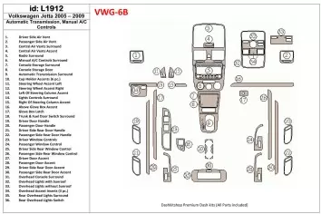 Volkswagen Jetta 2005-2009 Automatic Gear, Manual Gearbox AC Control Interior BD Dash Trim Kit