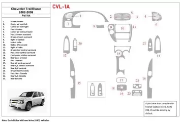 Chevrolet Trail Blazer 2002-UP Ensemble Complet BD Kit la décoration du tableau de bord - 2 - habillage decor de tableau de bord