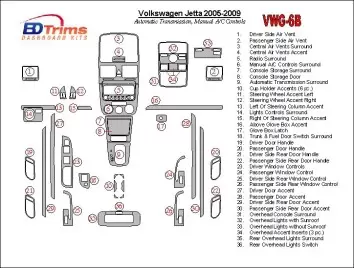 Volkswagen Jetta 2005-2009 Automatic Gear, Manual Gearbox AC Control BD Interieur Dashboard Bekleding Volhouder