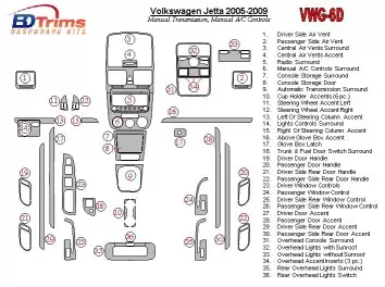 Volkswagen Jetta 2005-2009 МКПП, Aircondition Cruscotto BD Rivestimenti interni