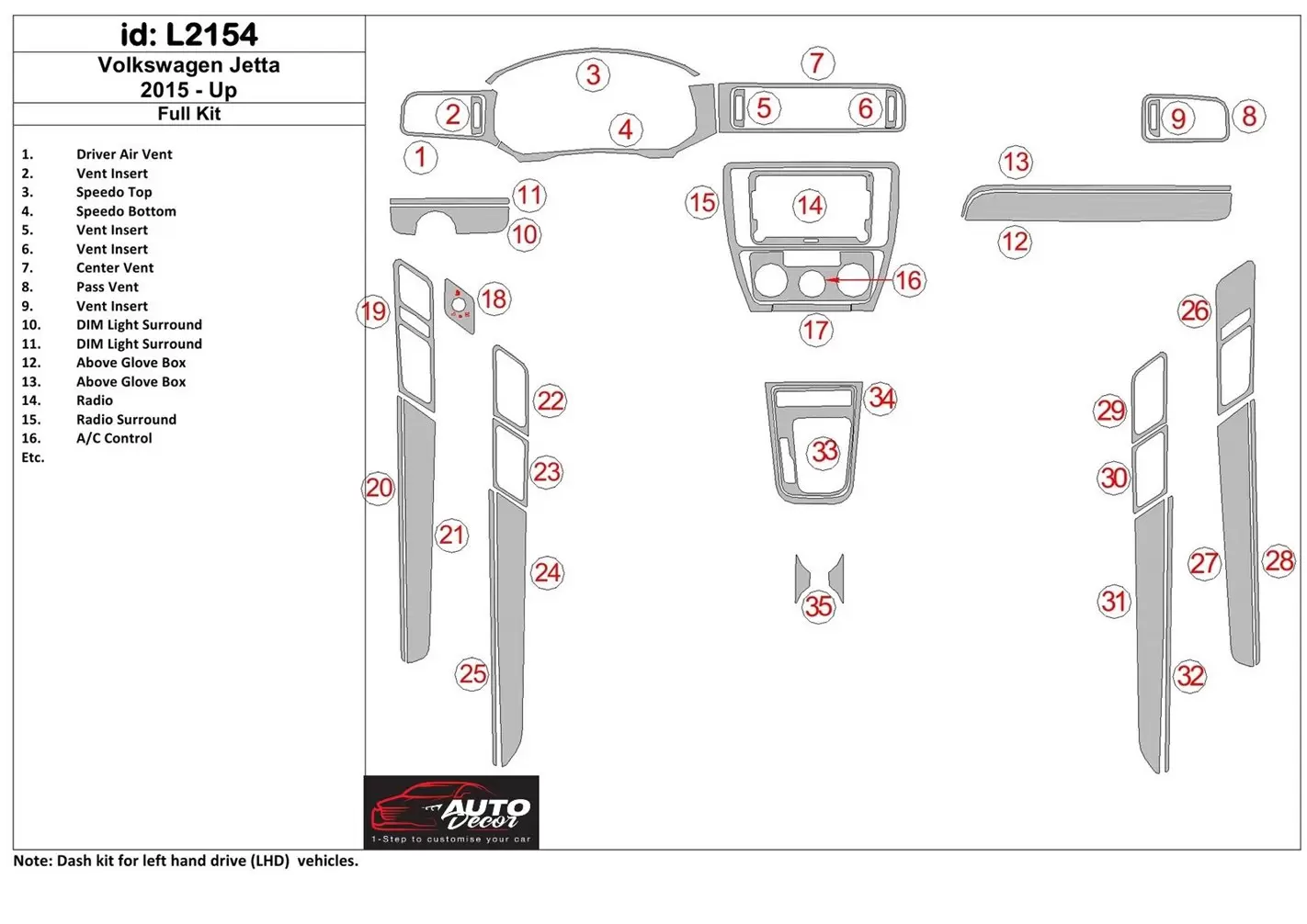 Volkswagen Jetta 2015-UP Ensemble Complet BD Kit la décoration du tableau de bord - 1 - habillage decor de tableau de bord