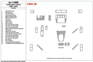 Volkswagen Passat 2000-2005 Full Set, 24 Parts set BD Interieur Dashboard Bekleding Volhouder
