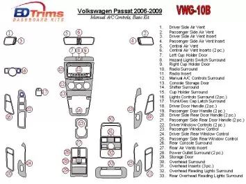 Volkswagen Passat 2006-2009 Manual Gearbox AC Controls, Basic Set BD Interieur Dashboard Bekleding Volhouder