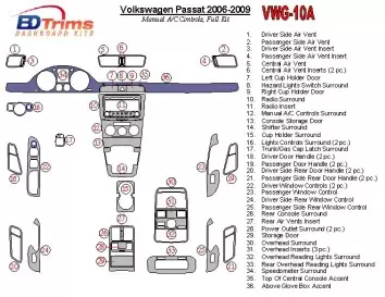 Volkswagen Passat 2006-2009 boîte manuellebox AC Controls, Ensemble Complet BD Kit la décoration du tableau de bord - 2 - habill