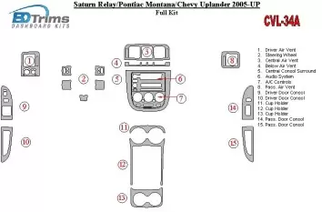 Chevrolet Uplander 2005-UP Full Set BD Interieur Dashboard Bekleding Volhouder